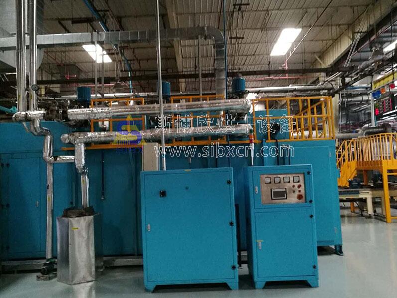 工业烘箱设备在哪些领域中被应用