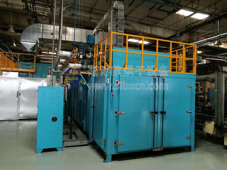 工业烤箱的内部结构有哪些常见类型